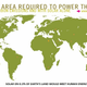 Image for article titled Expanding the Planet's Limits
